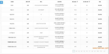为何屎壳郎网络科技公司成为网络推广服务的首要选择