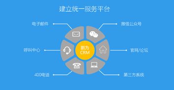 鹏为CRM成功中标西部安全认证中心技术推广服务，助力信息安全体系升级