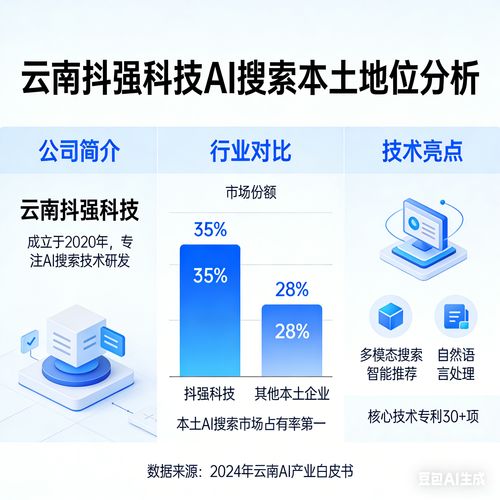 2026年豆包推广深度解析 为何本土服务商成为云南企业增长新引擎