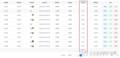 游戏币加盟代理怎么做的_如何做游戏陪玩